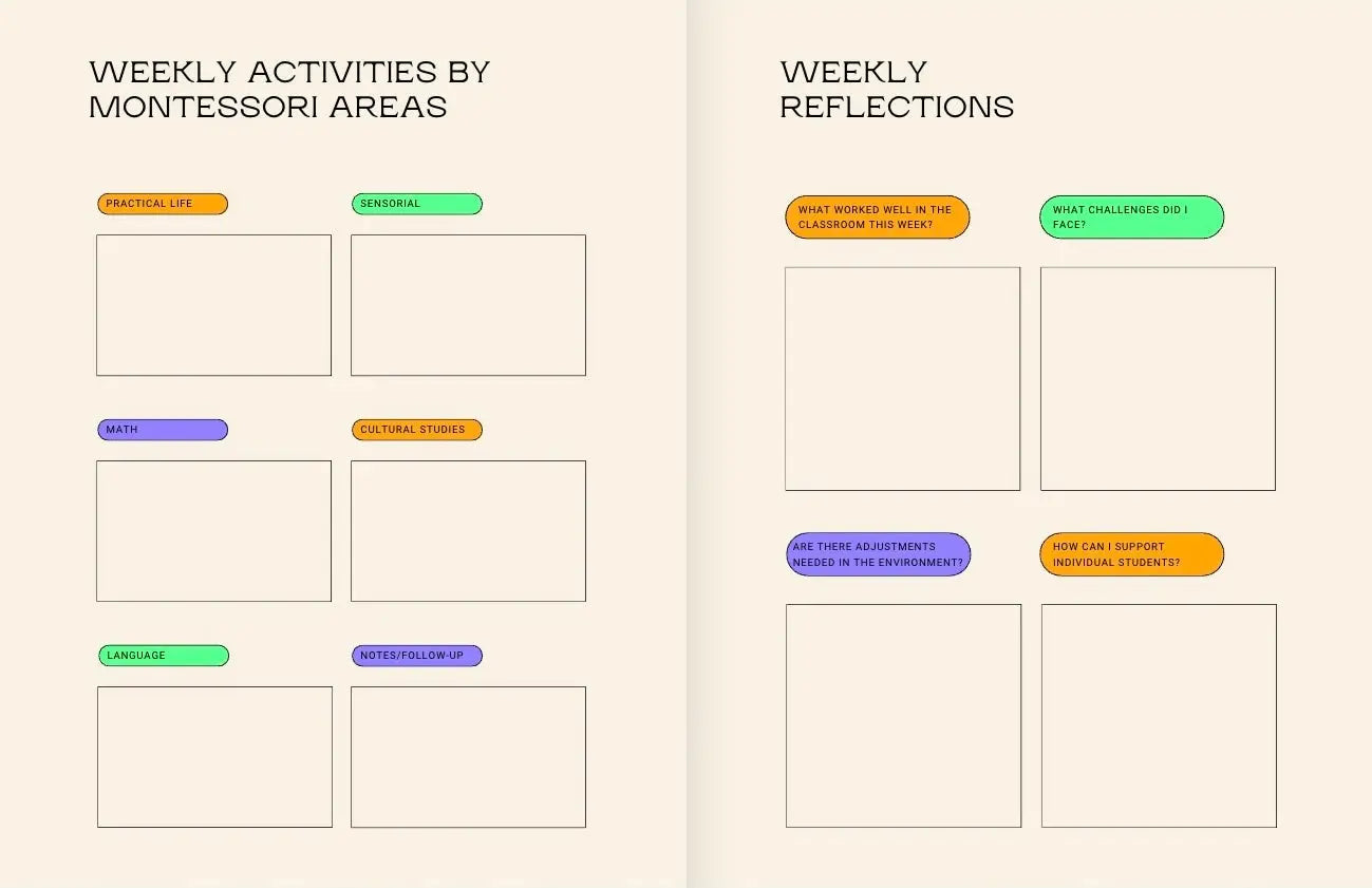Montessori Lesson Planner – Printable - Seaside-Montessori