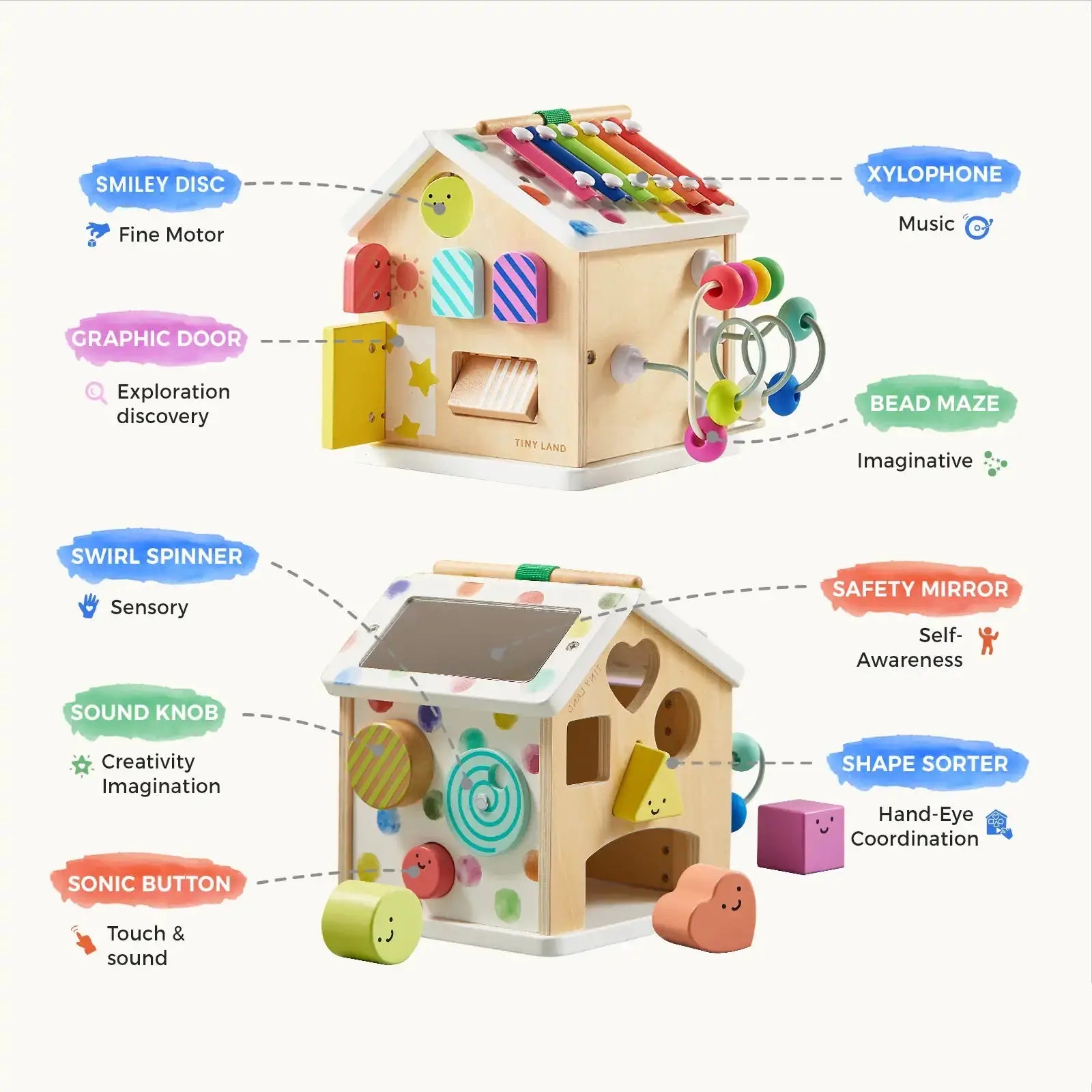 Montessori Activity Cube - Cottage Rainbow - Seaside-Montessori